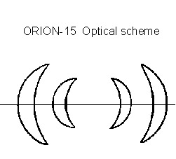 ORIONscheme.jpg (20527 byte)