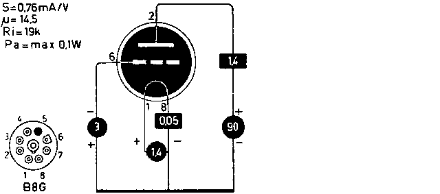 http://www.4tubes.com/DATASHEETS/SCANS-Muiderkring/'1-4/1LE3.gif