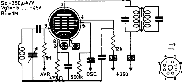 http://www.4tubes.com/DATASHEETS/SCANS-Muiderkring/6/6L7.gif