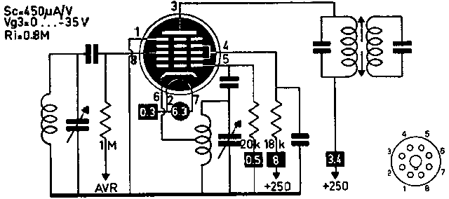 http://www.4tubes.com/DATASHEETS/SCANS-Muiderkring/6/6SA7.gif