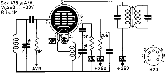 http://www.4tubes.com/DATASHEETS/SCANS-Muiderkring/E/EK90.gif