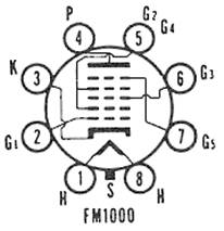 FM1000 base diagram