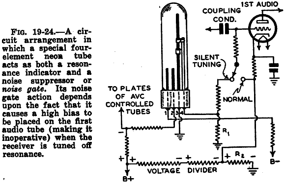 http://www.radiomuseum.org/forumdata/users/133/Tune_a_Lite_schematic.png