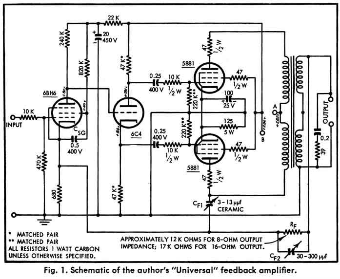 http://www.audiofanatic.it/Schemi/Tipo/Valvole/finali/pic_finali_PP/5881_UniversalAmplifier/5881_UniversalAmplifier_PP.jpg