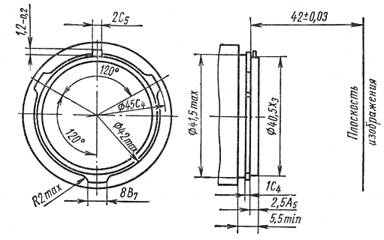 Lenses part