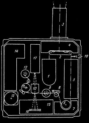 Zond-3 Camera Diagram