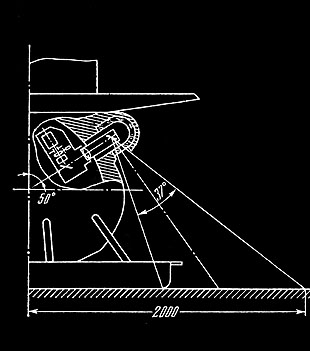 Venera-9 Camera Placement