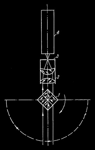 Luna-19 Camera Diagram