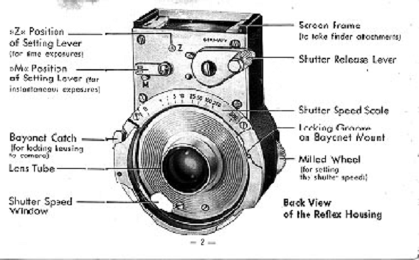 Annotated picture of Voigtlander Telomar